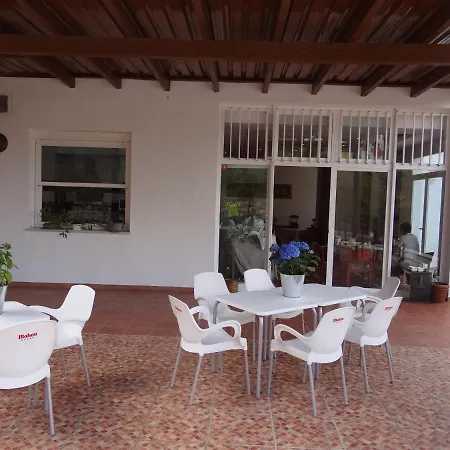 Logis Riviera Del Sol *